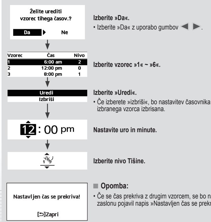 PANASONIC WHMDC07H3E5 - Izberite to ikono za tiho delovanje. - 2