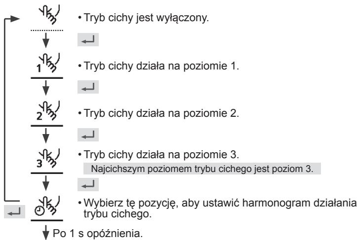PANASONIC WHMDC07H3E5 - Wybierz tě ikone, aby wączyć tryb cichy. - 1