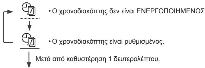 PANASONIC WHMDC07H3E5 - ημείωη: - 2