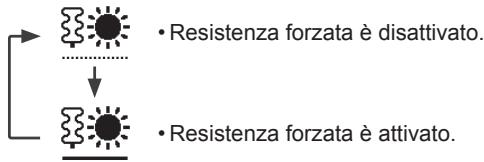 PANASONIC WHMDC07H3E5 - Premere  per confirmare la scelta. - 1