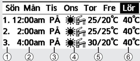 PANASONIC WHMDC07H3E5 - Obs: - 4