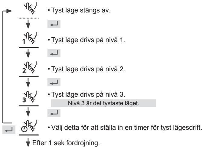 PANASONIC WHMDC07H3E5 - Väljennaikonforattdravystyst. - 1