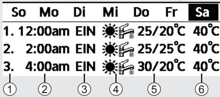 PANASONIC WHMDC07H3E5 - Wahlen Sie these Symbol zum Ein- und Ausschalten sowie zum Einstellen des Wochentimers. - 4