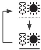 PANASONIC WHMDC07H3E5 - Select to force the Heater on. - 1