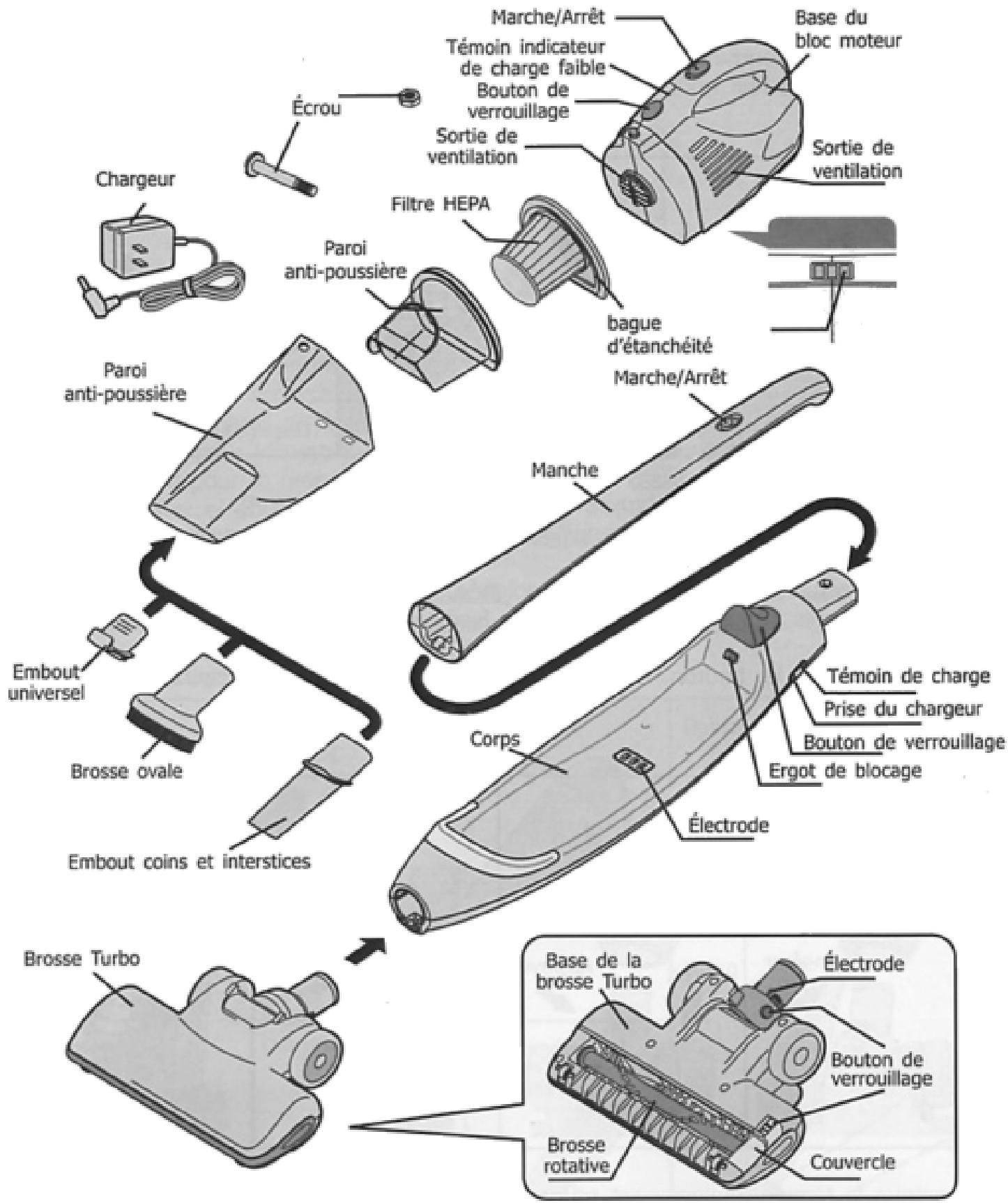 TOKIWA NK-165 - AVERTISSEMENTS - 1