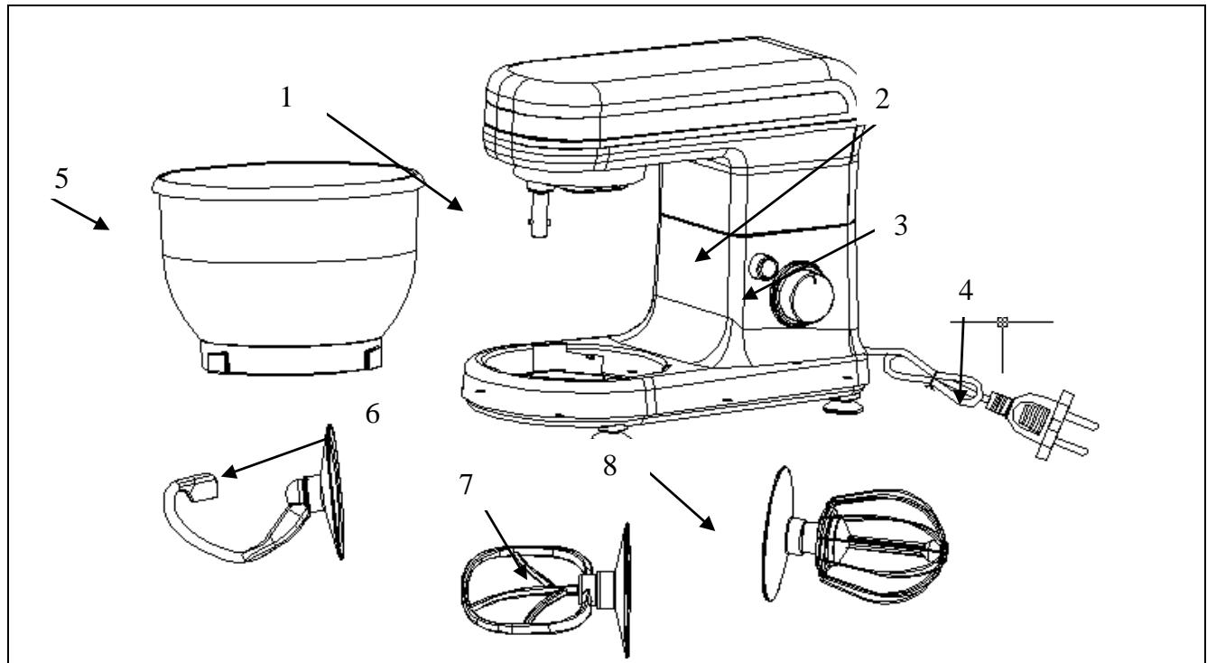 KOENIG KM42 - Descrizione dei componenti - 1