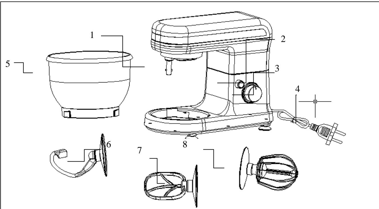 KOENIG KM42 - Beschrijving van Toebehoor - 1
