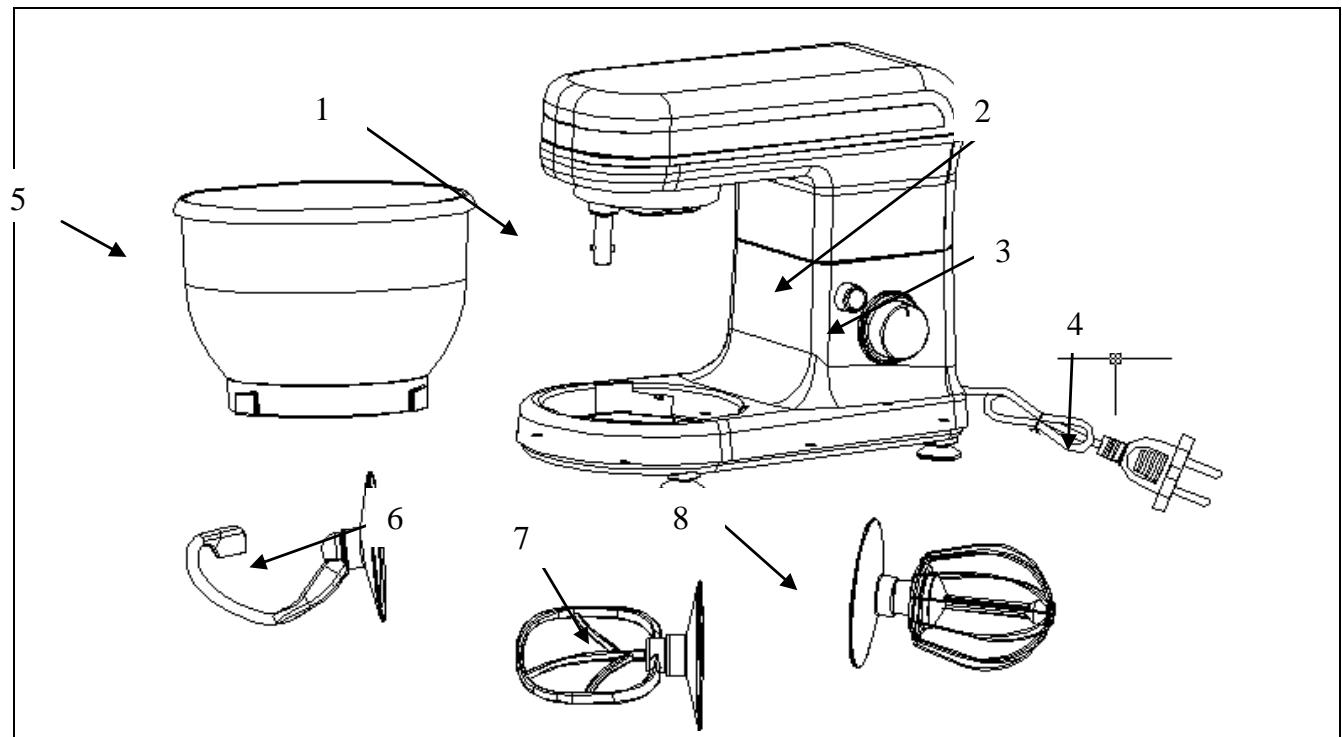 KOENIG KM42 - Descriptif des composants - 1