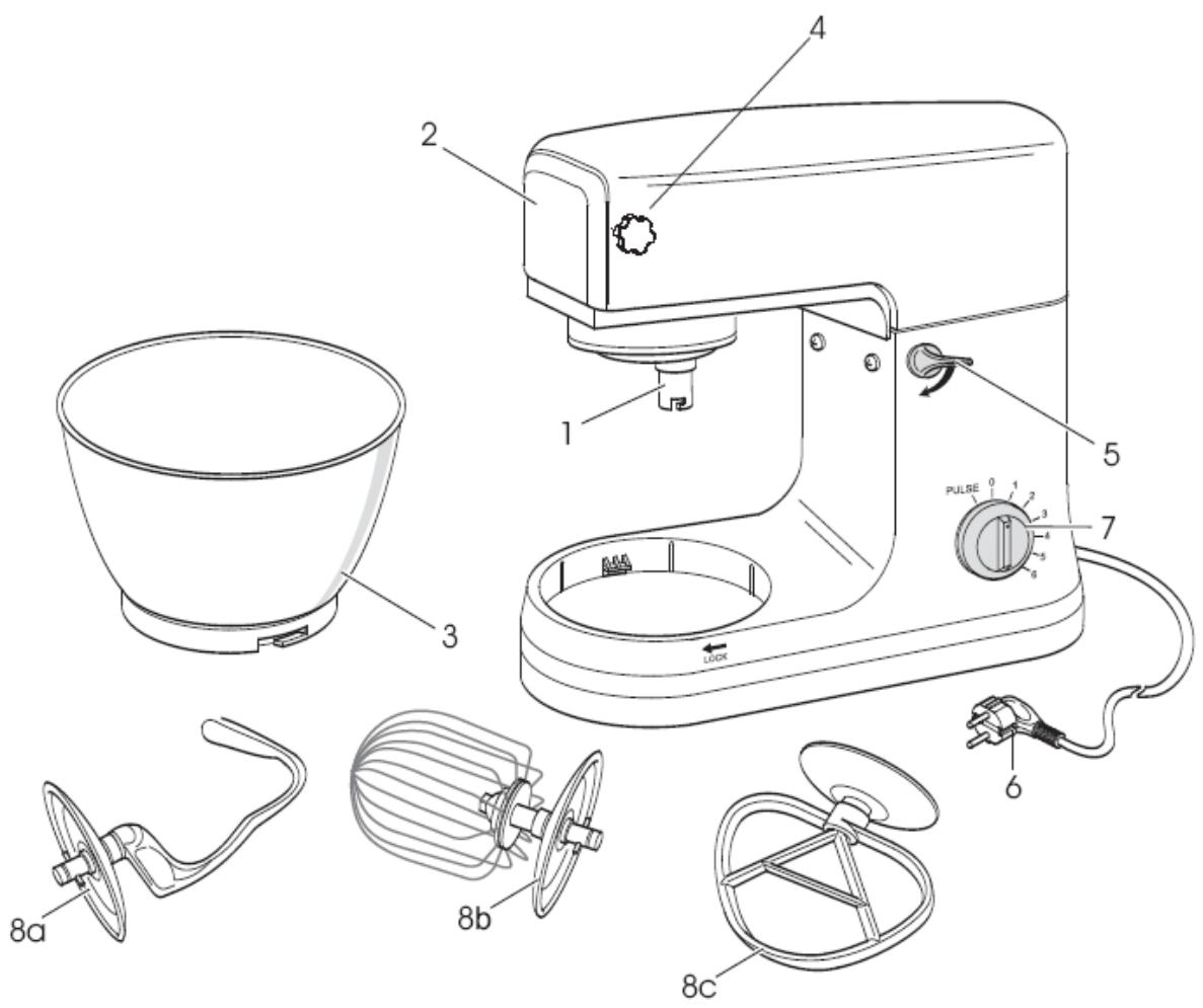 KOENIG KM60S - Descripción de los componentes - 1