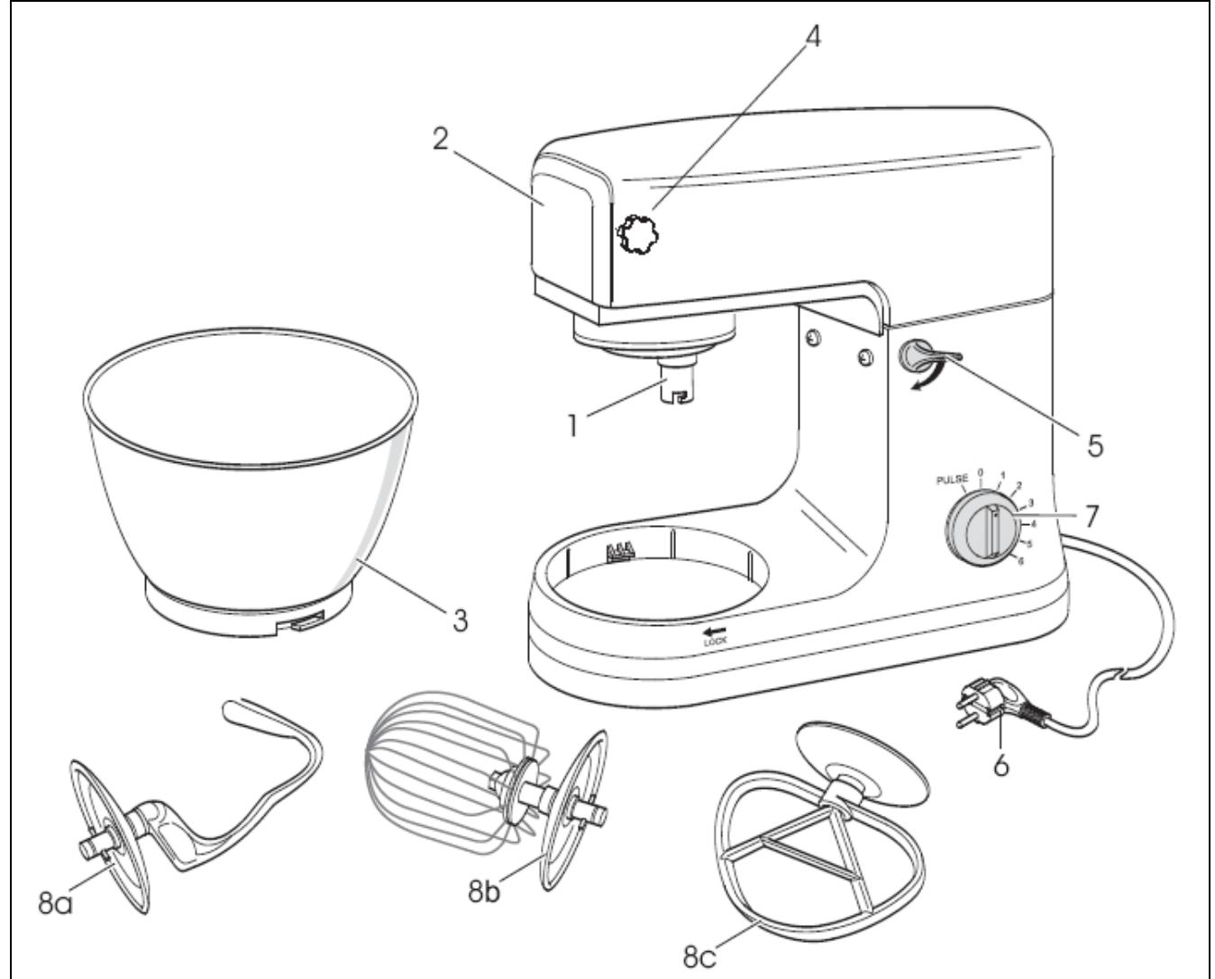 KOENIG KM60S - Overzicht van componenten - 1