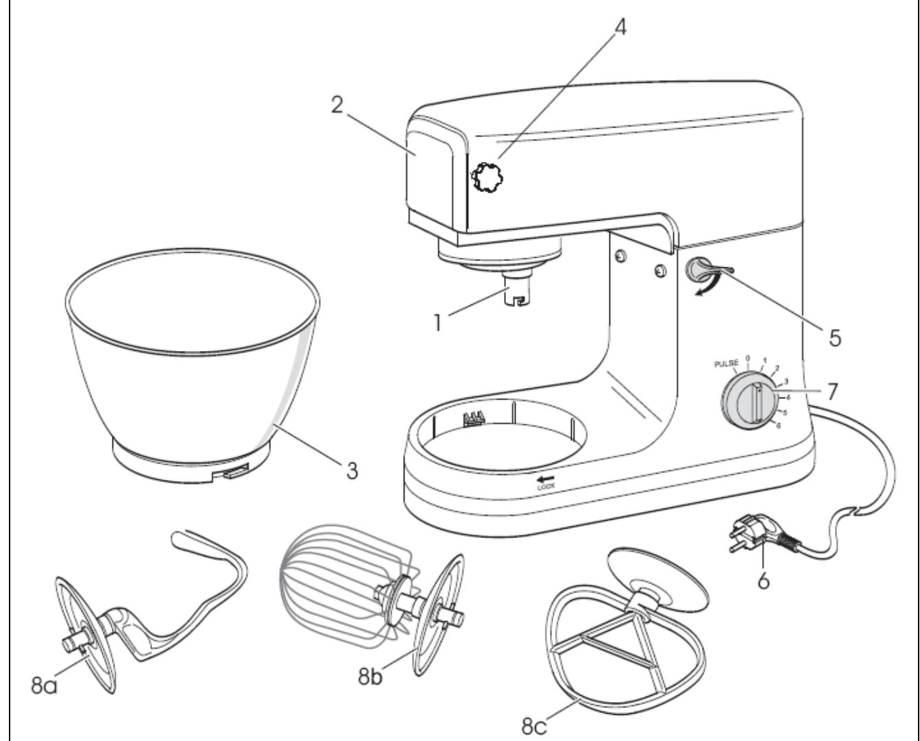 KOENIG KM60S - Descrizione dei componenti - 1