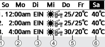 PANASONIC WHMDC09H3E5 - [Beispiel für die Einrichtung des Timers] - 3