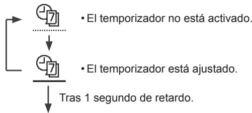 PANASONIC WHMDC09H3E5 - Nota: - 2