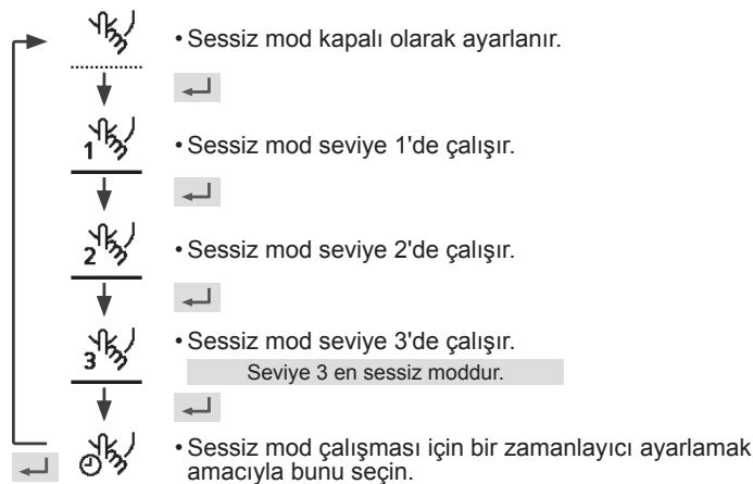 PANASONIC WHMDC09H3E5 - Seciminizi onaylamak icin  dugmesine basin. - 1