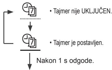 PANASONIC WHMDC09H3E5 - Napomena: - 2