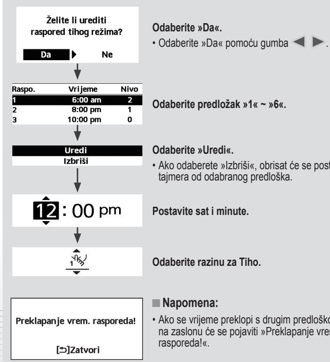 PANASONIC WHMDC09H3E5 - Za tihi rad odaberite ovu ikonu. - 2