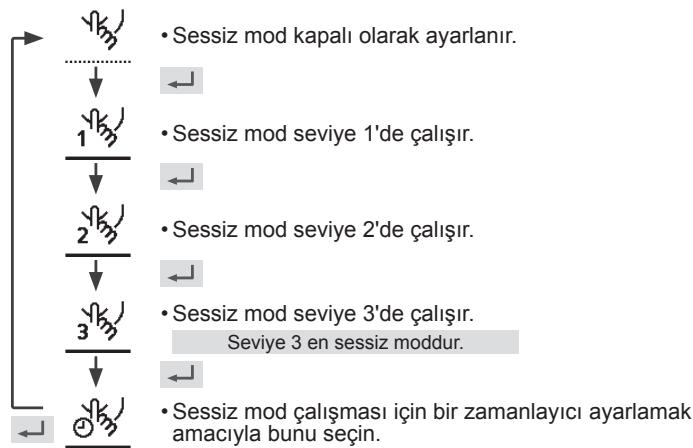 PANASONIC WHMDC16H6E5 - Seciminizi onaylamak icin dugmesine basin. - 1