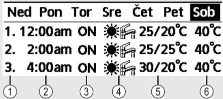PANASONIC WHMDC16H6E5 - Opomba: - 4