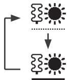 PANASONIC WHMDC16H6E5 - Wahlen Sie diese Option, um die elektrische Not-Heizung einzuschalten. - 1