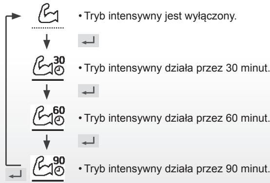 PANASONIC WHMDC16H6E5 - Tryb intensywny - 1