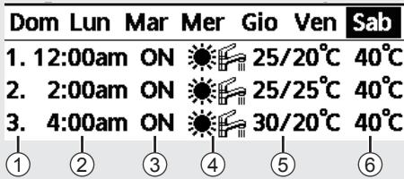 PANASONIC WHMDC16H6E5 - Nota: - 5