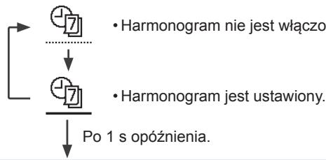PANASONIC WHMDC16H6E5 - Uwaga: - 2