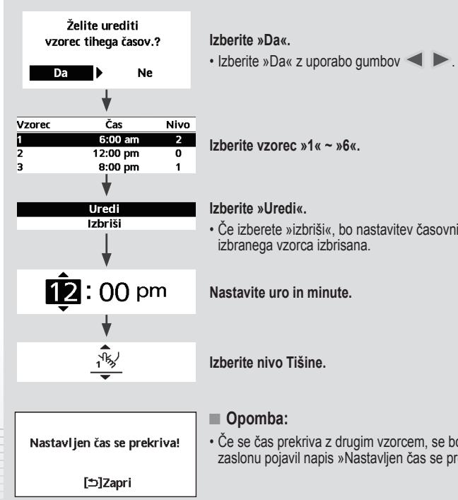 PANASONIC WHMDC16H6E5 - Izberite to ikono za tiho delovanje. - 2