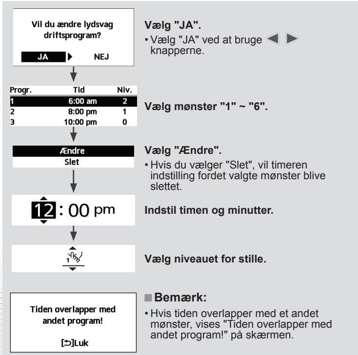 PANASONIC WHMDC16H6E5 - Vælg dette ikon for at stille drift. - 2