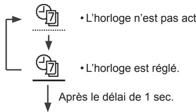 PANASONIC WHMDC16H6E5 - Remarque : - 2