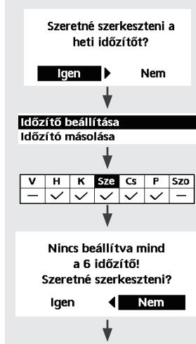 PANASONIC WHMDC16H6E5 - Megjegyzes: - 3