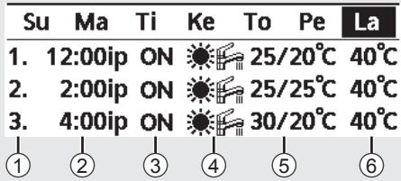 PANASONIC WHMDC16H6E5 - Huomautus: - 5