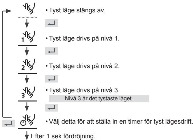 PANASONIC WHMDC16H6E5 - Väljennaikonforattdrivatyst. - 1