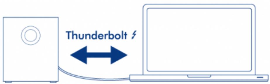 LACIE 5BIG THUNDERBOLT - STEP 2 - CONNECT THE THUNDERBOLT CABLE - 1