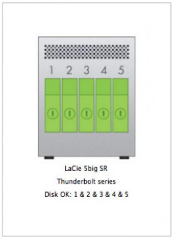 LACIE 5BIG THUNDERBOLT - USAGE - 3