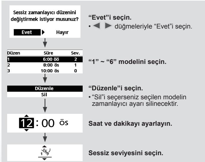 PANASONIC WHMXC09H3E5 - Seciminizi onaylamak icin  duğmesine basin. - 2