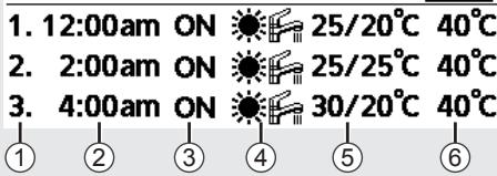 PANASONIC WHMXC09H3E5 - Dim Lun Mar Mer Jeu Ven Sam - 1