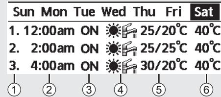 PANASONIC WHMXC09H3E5 - [PaapadeiymaiaqpuoogxPovoiakottn] - 1