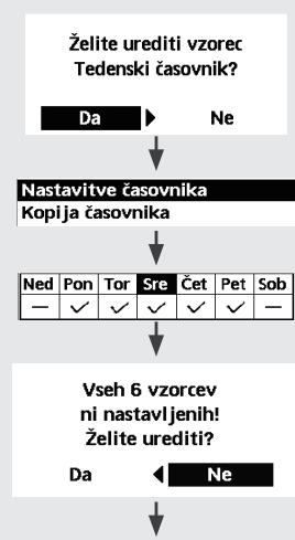 PANASONIC WHMXC09H3E5 - Opomba: - 3