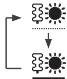 PANASONIC WHMXC09H3E5 - Wahlen Sie diese Option, um die elektrische Not-Heizung einzuschalten. - 1