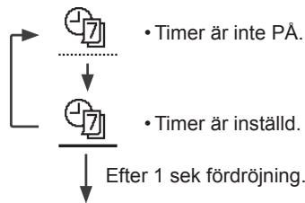 PANASONIC WHMXC09H3E5 - Obs: - 2
