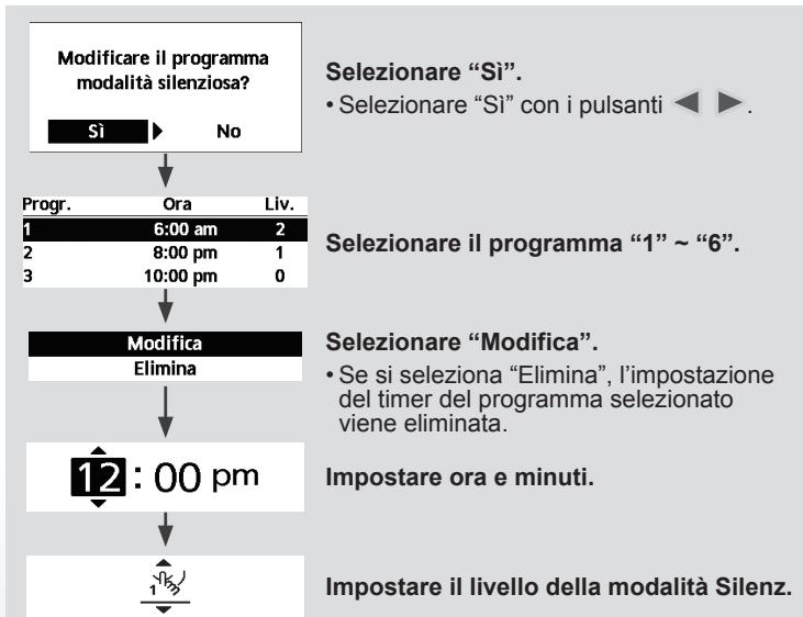 PANASONIC WHMXC09H3E5 - Premere  per confirmare la scelta. - 2