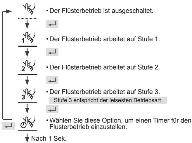 PANASONIC WHMXC09H3E5 - Drucken Sie  , um die Auswahl zu bestätigten. - 1