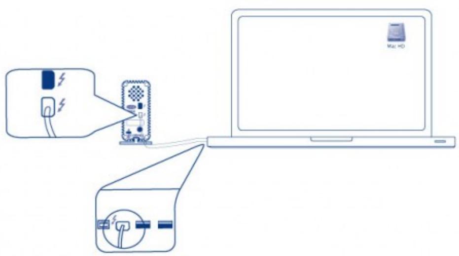 LACIE LITTLE BIG DISK THUNDERBOLT SSD - Connexion du câble d'interface - 1
