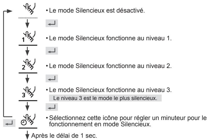 PANASONIC WHMXC09H3E8 - Appuyez sur ↓ pour confirmer votre sélection. - 1