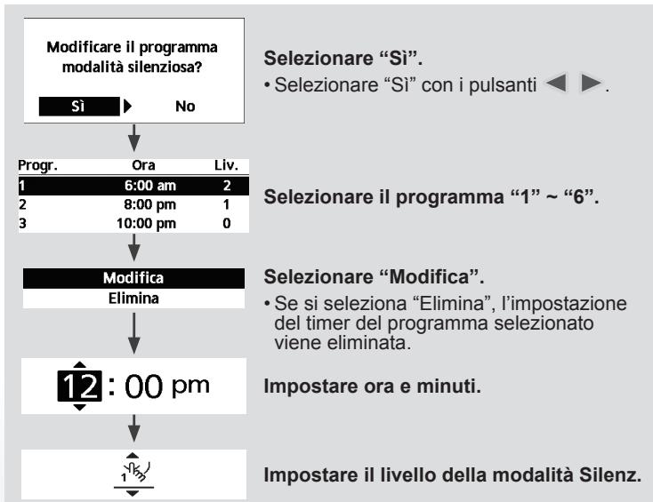 PANASONIC WHMXC09H3E8 - Premere  per confirmare la scelta. - 2
