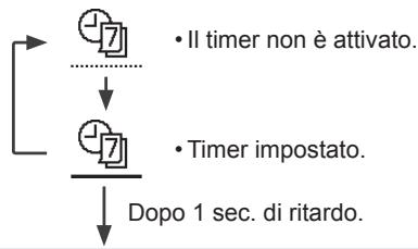 PANASONIC WHMXC09H3E8 - Nota: - 2