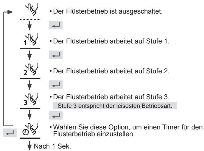 PANASONIC WHMXC09H3E8 - Drücken Sie  , um die Auswahl zu bestätigten. - 1