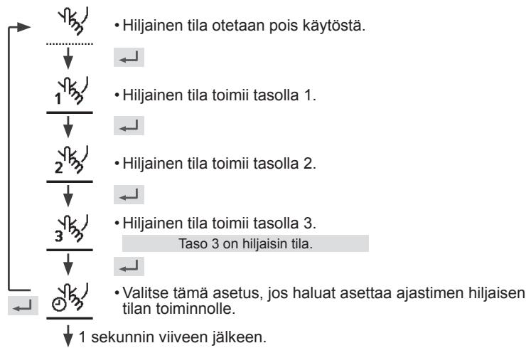 PANASONIC WHMXC09H3E8 - Vahvista valintasi painamalla - 1