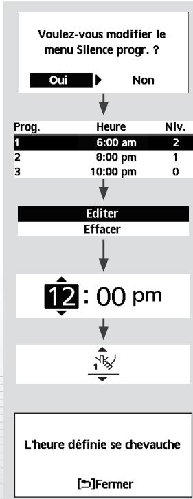 PANASONIC WHMXC09H3E8 - Appuyez sur ↓ pour confirmer votre sélection. - 2