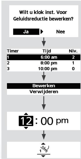 PANASONIC WHMXC09H3E8 - Selecteer dit icoontje voor een stille werkinq. - 2